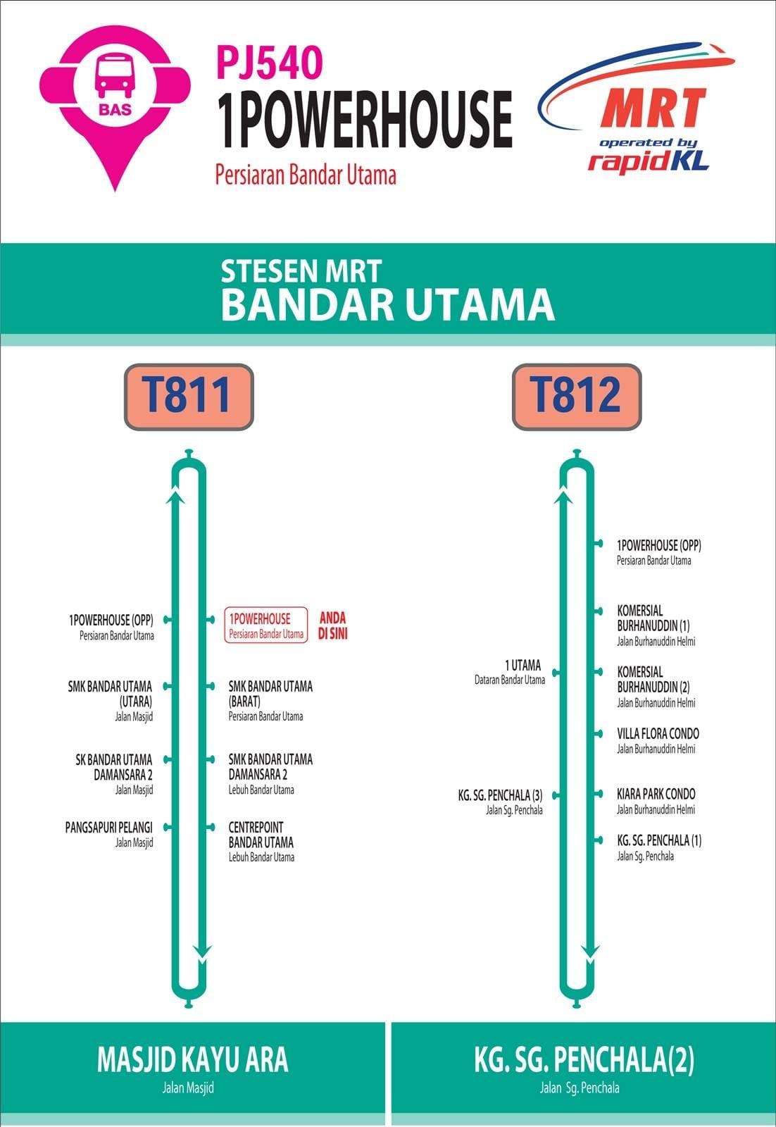 kuala lumpur ücretsiz otobüs harita