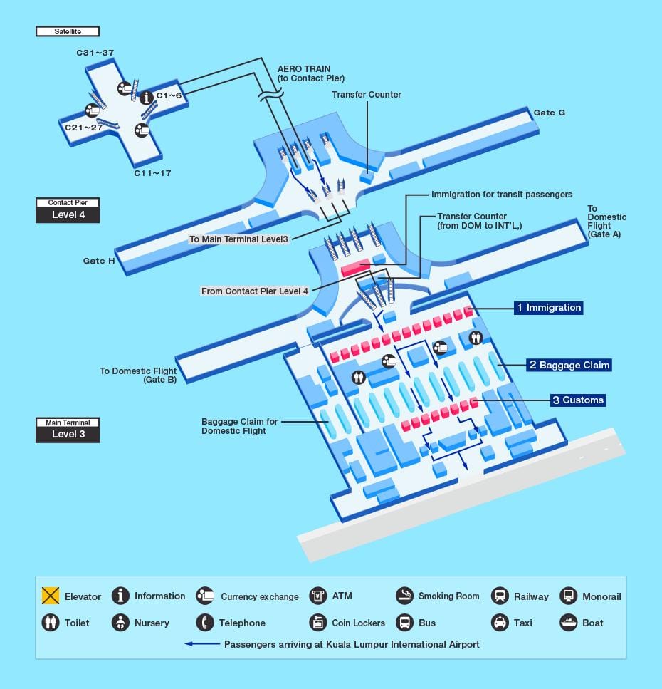 yürüyüş terminal göster
