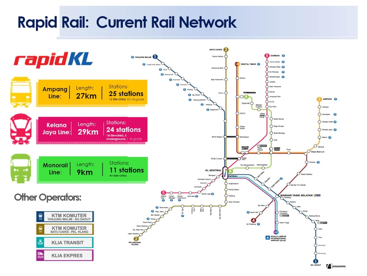 Rapid kl haritası 