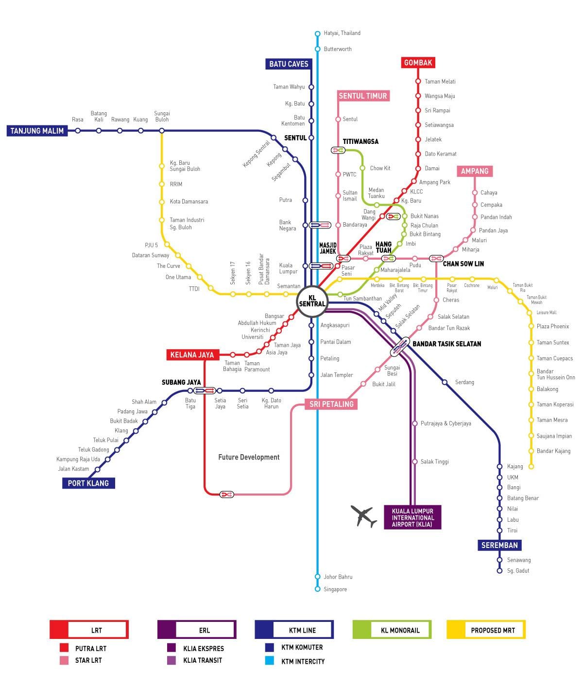 kl tren güzergah haritası