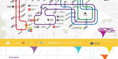 Gokl yol haritası