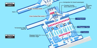 Yürüyüş terminal göster