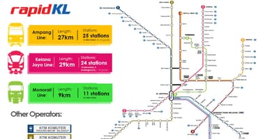Rapid kl haritası 